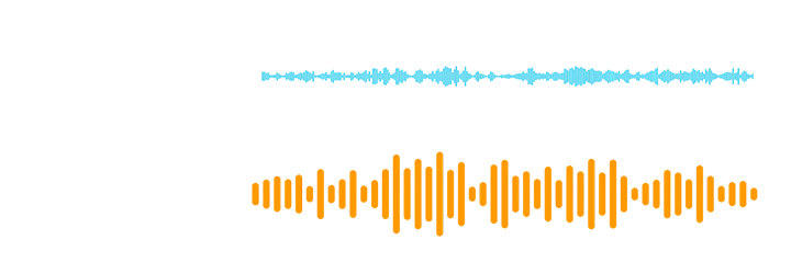 Eleva_in_Sleep_anti_snoring_Nasal_strips