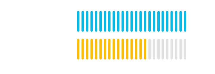 Eleva_in_Sleep_anti_snoring_Nasal_strips1