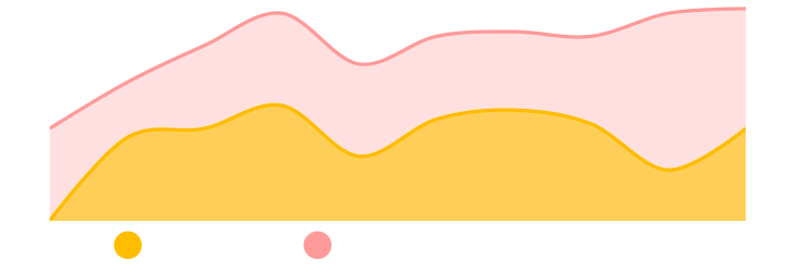 Nasal_strips_heart_rate_eleva