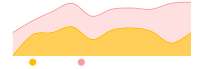 Nasal_strips_heart_rate_eleva