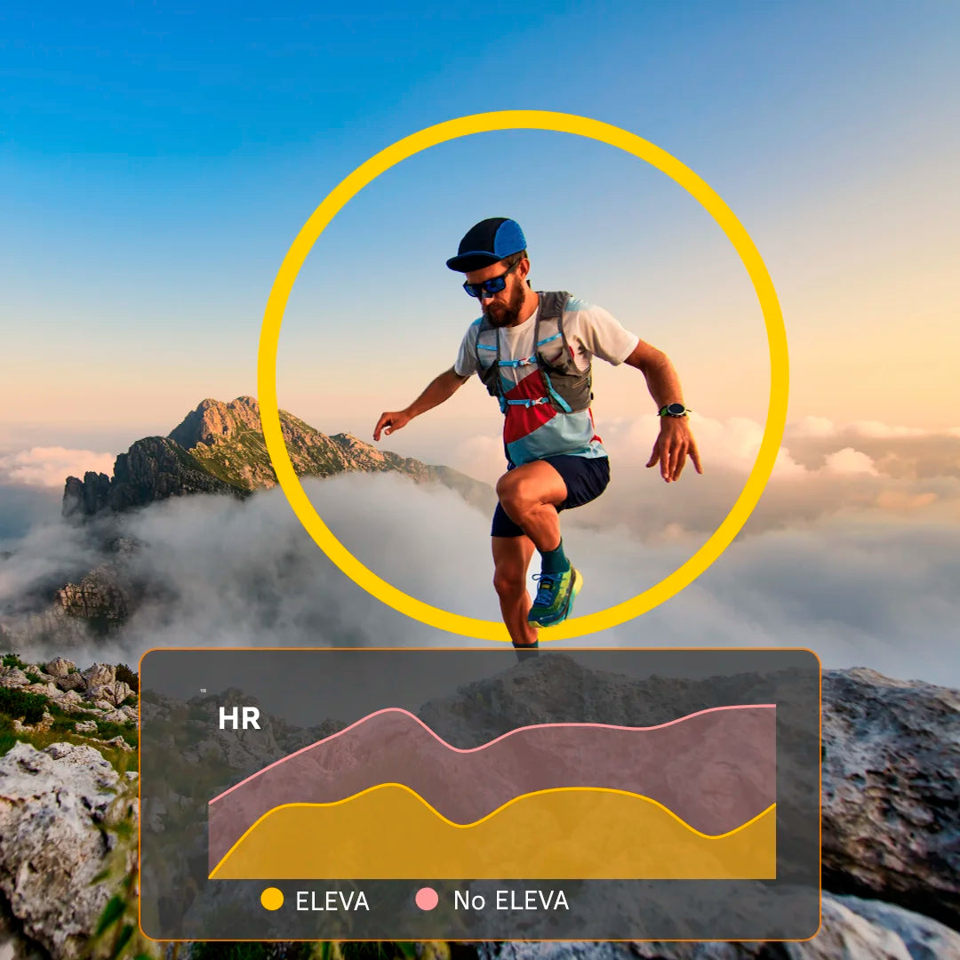 improve_performance_with_eleva_nasal_strips